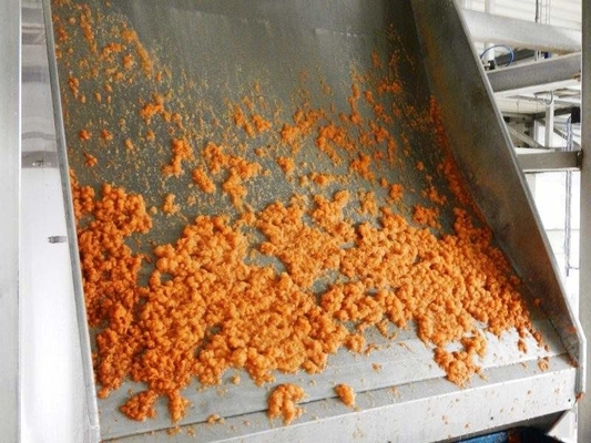 Run Down Screen Sieve Bend Static Fine Particle Self Cleaning Products