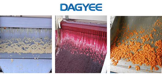 Fine Particle Sieve Q Screen Self Cleaning Static Screen Bow Screen Wastewater