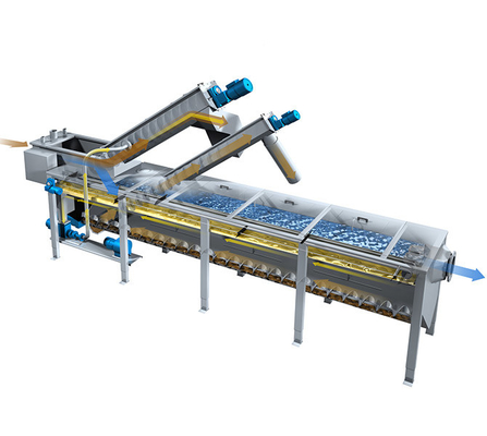 Combined Mechanical Effluent Wastewater Pre-Treatment Unit