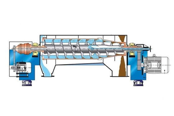3 Phase High Speed Horizontal 80m3/H Decanter Centrifuge Machine