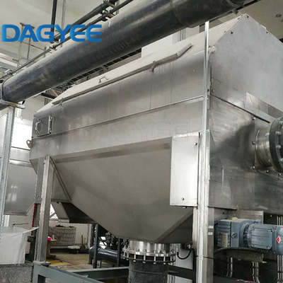 170m3/H Rotary Drum Sieve