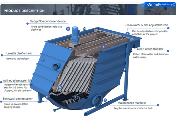 50m3 CPI IPS Inclined Plate Settler Lamella Clarifier Separator Jungle River