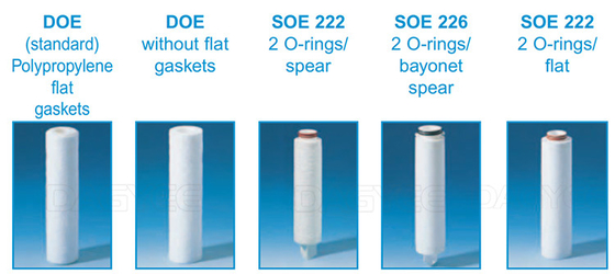 Stainless Steel 304 316 Liquid Multi Bag Cartridge Filter Housings