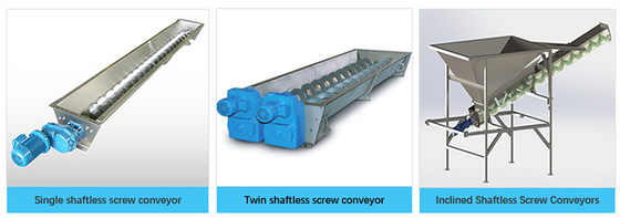 SS304 316 China Twin Stainless Steel Shaftless Screw Conveyors