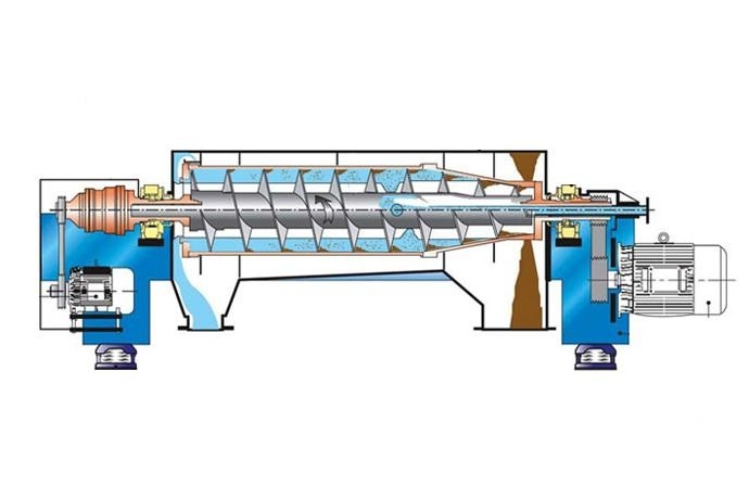 3 Phase High Speed Horizontal 80m3/H Decanter Centrifuge Machine