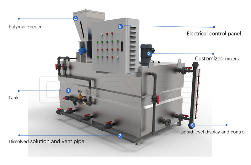 3000LPH Stamp Making Purifying Powder Chemical Dosing System